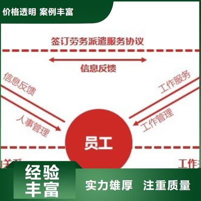 花都区劳务派遣公司 专业劳务派遣服务，助力企业灵活用工